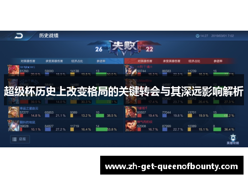 超级杯历史上改变格局的关键转会与其深远影响解析