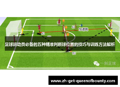 足球运动员必备的五种精准判断球位置的技巧与训练方法解析