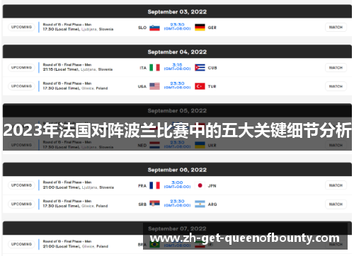 2023年法国对阵波兰比赛中的五大关键细节分析