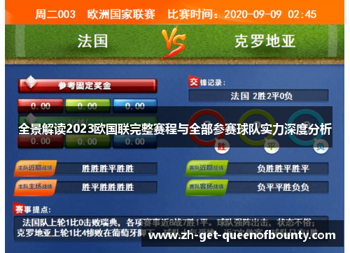 全景解读2023欧国联完整赛程与全部参赛球队实力深度分析 全景解读2023欧国联完整赛程与全部参赛球队实力深度分析