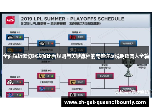 全面解析欧协联决赛比赛规则与关键流程的完整详尽说明指南大全篇 全面解析欧协联决赛比赛规则与关键流程的完整详尽说明指南大全篇