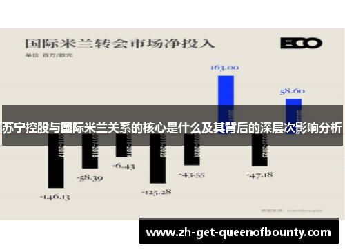 苏宁控股与国际米兰关系的核心是什么及其背后的深层次影响分析