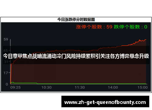 今日意甲焦点战暗流涌动冷门风险持续累积引关注各方博弈悬念升级 今日意甲焦点战暗流涌动冷门风险持续累积引关注各方博弈悬念升级