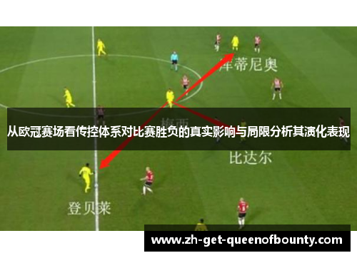 从欧冠赛场看传控体系对比赛胜负的真实影响与局限分析其演化表现 从欧冠赛场看传控体系对比赛胜负的真实影响与局限分析其演化表现