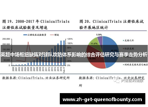 英超中场枢纽缺阵对球队攻防体系影响的综合评估研究与赛季走势分析