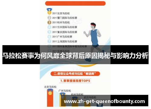 马拉松赛事为何风靡全球背后原因揭秘与影响力分析