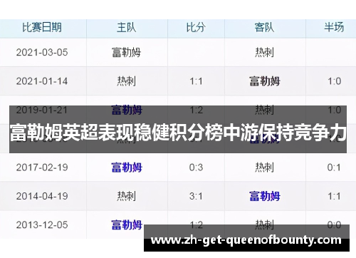 富勒姆英超表现稳健积分榜中游保持竞争力