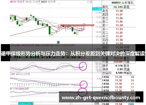 德甲保级形势分析与压力走势:从积分差距到关键对决的深度解读 德甲保级形势分析与压力走势:从积分差距到关键对决的深度解读